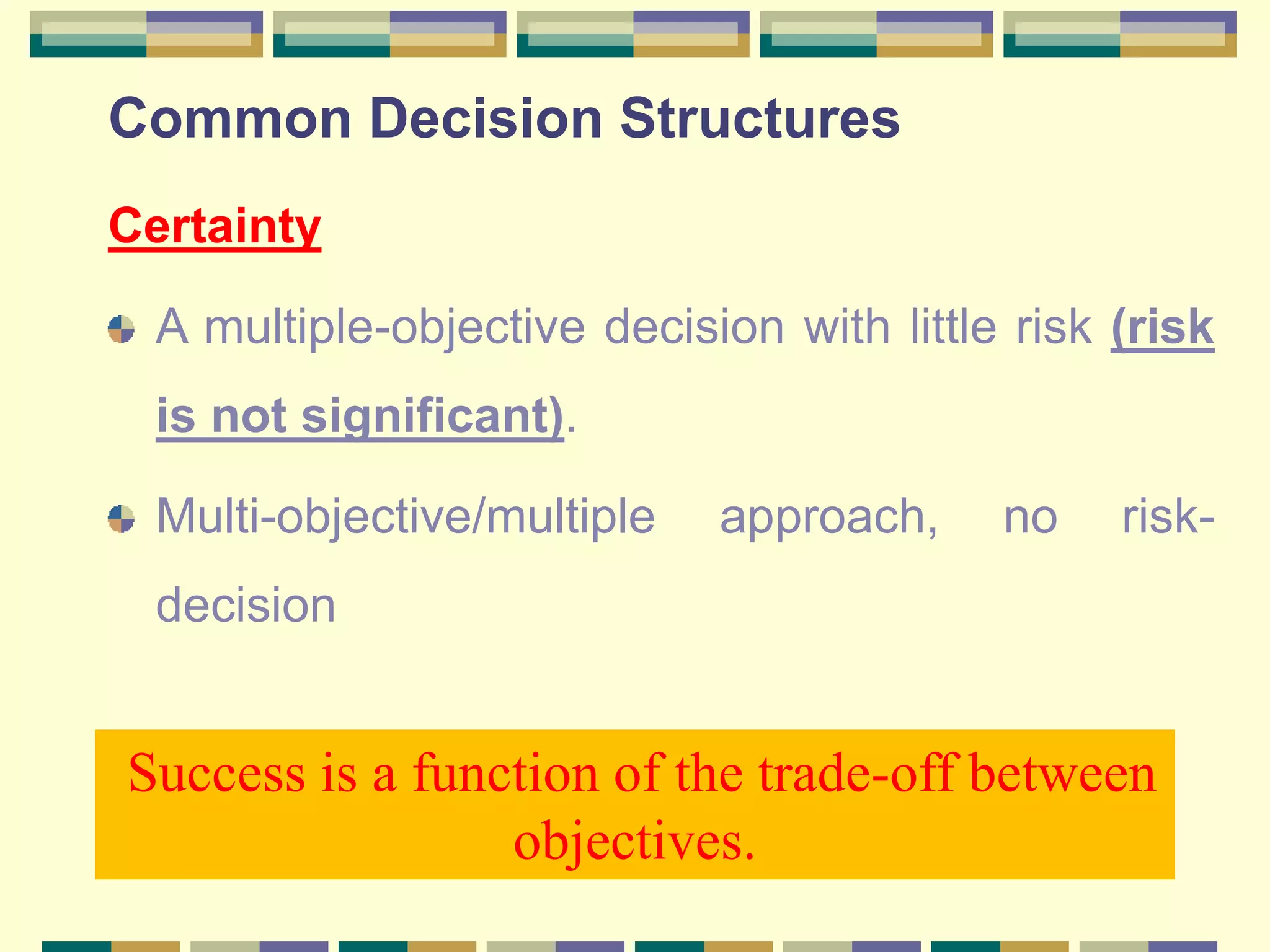 Common Decision Structures
Certainty
A multiple-objective decision with little risk (risk
is not significant).
Multi-objective/multiple approach, no risk-
decision
Success is a function of the trade-off between
objectives.
 