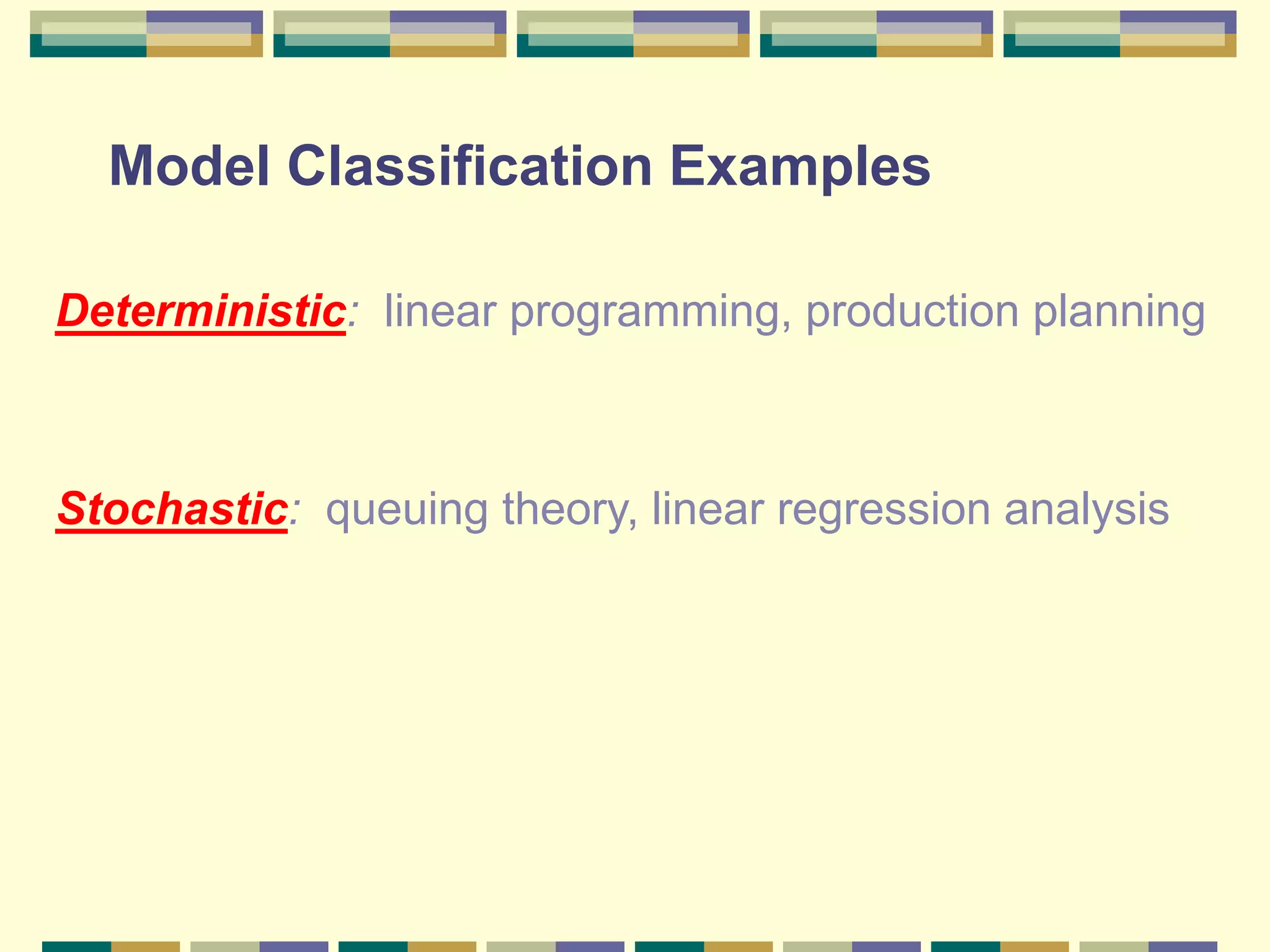 Model Classification Examples
Deterministic: linear programming, production planning
Stochastic: queuing theory, linear regression analysis
 