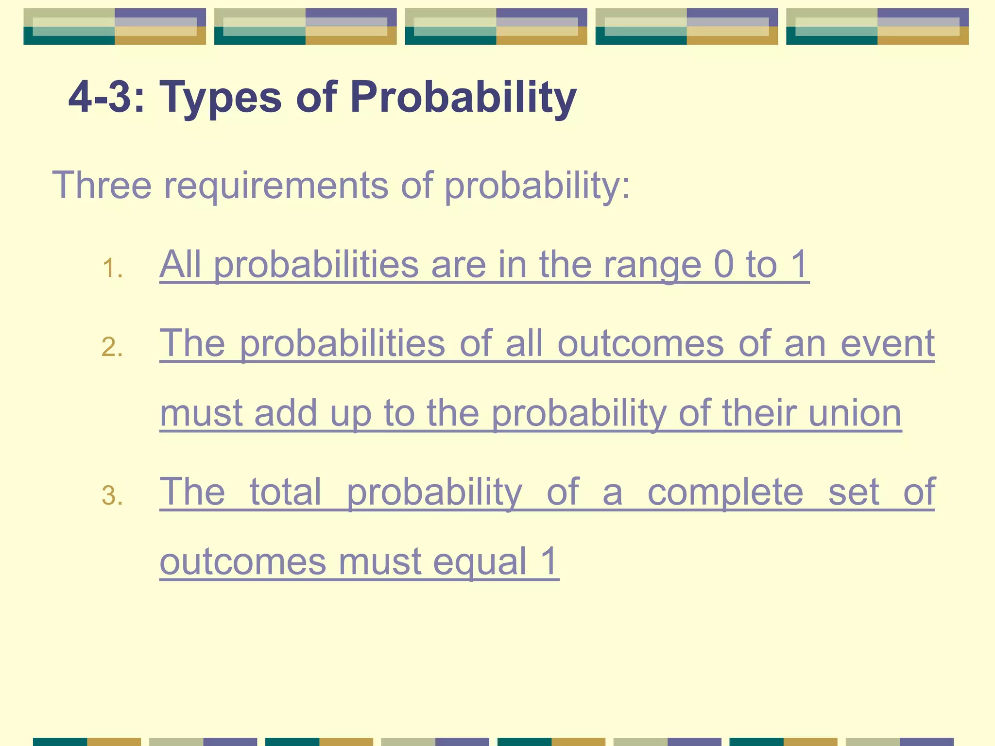 4-3: Types of Probability
Three requirements of probability:
1. All probabilities are in the range 0 to 1
2. The probabilities of all outcomes of an event
must add up to the probability of their union
3. The total probability of a complete set of
outcomes must equal 1
 
