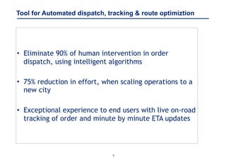 4
Tool for Automated dispatch, tracking & route optimiztion
• Eliminate 90% of human intervention in order
dispatch, using intelligent algorithms
• 75% reduction in effort, when scaling operations to a
new city
• Exceptional experience to end users with live on-road
tracking of order and minute by minute ETA updates
 