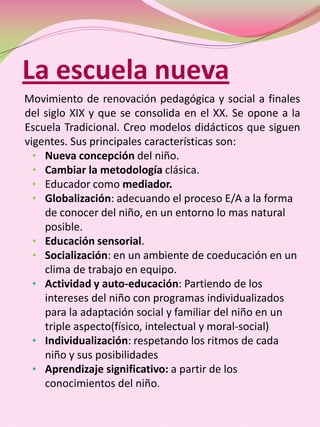 La escuela nueva
Movimiento de renovación pedagógica y social a finales
del siglo XIX y que se consolida en el XX. Se opone a la
Escuela Tradicional. Creo modelos didácticos que siguen
vigentes. Sus principales características son:
  • Nueva concepción del niño.
  • Cambiar la metodología clásica.
  • Educador como mediador.
  • Globalización: adecuando el proceso E/A a la forma
    de conocer del niño, en un entorno lo mas natural
    posible.
  • Educación sensorial.
  • Socialización: en un ambiente de coeducación en un
    clima de trabajo en equipo.
  • Actividad y auto-educación: Partiendo de los
    intereses del niño con programas individualizados
    para la adaptación social y familiar del niño en un
    triple aspecto(físico, intelectual y moral-social)
  • Individualización: respetando los ritmos de cada
    niño y sus posibilidades
  • Aprendizaje significativo: a partir de los
    conocimientos del niño.
 
