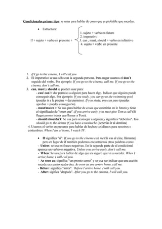 Condicionales primer tipo: se usan para hablar de cosas que es probable que sucedan.

          •   Estructura:
                                           1. sujeto + verbo en futuro
                                           2. imperativo
     If + sujeto + verbo en presente +     3. can , must, should + verbo en infinitivo
                                            4. sujeto + verbo en presente




  1. If I go to the cinema, I will call you
  2. El imperativo se usa sólo con la segunda persona. Para negar usamos el don´t
      seguido del verbo. Por ejemplo: If you go to the cinema, call me. If you go to the
      cinema, don´t call me.
  3. can, must y should se pueden usar para:
          - can/ can´t: dar permiso a alguien para hacer algo. Indicar que alguien puede
          conseguir algo. Por ejemplo: If you study, you can go to the swimming pool
          (puedes ir a la piscina = dar permiso). If you study, you can pass (puedes
          aprobar = puedes conseguirlo).
          - must/mustn´t: Se usa para hablar de cosas que ocurrirán en le futuro y tiene
          el significado de quot;tener quequot;. If you arrive early, you must give Tom a call (Si
          llegas pronto tienes que llamar a Tom).
          - should/shouldn´t: Se usa para aconsejar a alguien y siginifica quot;deberíasquot;. You
          should go to the dentist if you have a toothache (deberías ir al dentista)
   4. Usamos el verbo en presente para hablar de hechos cotidianos para nosotros o
   costumbres. When I am at home, I watch TV.

          •   If significa quot;siquot;: If you go to the cinema call me (Si vas al cine, llámame)
              pero en lugar de if también podemos encontrarnos otras palabras como:
          - Unless: se usa en frases negativas. En la segunda parte de al condicional
          aparece un verbo en negativa. Unless you arrive early, don´t call me.
          - When: Se usa para hablar de algo que es seguro que va a suceder. When I
          arrive home, I will call you.
          - As soon as: significa quot;tan pronto comoquot; y se usa par indicar que una acción
          sucede en cuanto acaba otra. As soon as you arrive home, call me.
          - Before: significa quot;antesquot;. Before I arrive home, I will call you.
          - After: sigifica quot;despuésquot;. After you go to the cinema, I will call you.
 