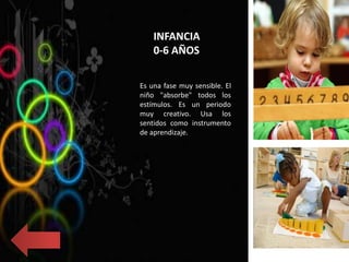 INFANCIA
0-6 AÑOS
Es una fase muy sensible. El
niño "absorbe" todos los
estímulos. Es un periodo
muy creativo. Usa los
sentidos como instrumento
de aprendizaje.
 