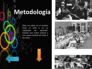 Metodología
Basó sus ideas en el respeto
hacia el niño y en su
capacidad de aprender.
Enseñó una nueva actitud y
una nueva manera de mirar a
los niños.
 