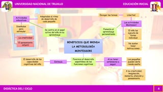 DIDÁCTICA DEL I CICLO 4
UNIVERSIDAD NACIONAL DE TRUJILLO EDUCACIÓN INICIAL
BENEFICIOS QUE BRINDA
LA METODOLOGÍA
MONTESSORI
Se centra en el papel
activo del niño en su
aprendizaje
Fomenta el
aprendizaje
personalizado
Favorece el desarrollo
espontáneo de las
funciones cognitivas
Actividades
educativas
Adaptadas al ritmo
de desarrollo de
cada pequeño
Diseñados
para
estimular
La creatividad
El pensamiento
infantil
Las actividades
Montessori
El niño las
ejecuta de
forma
individual
No suelen
tener
instrucciones
LibertadEscoger las tareas
Estimula
El desarrollo de las
capacidades
cognitivas del niño
Al no tener
estándares a
seguir
Los pequeños
pueden darle
rienda suelta
A su creatividad,
imaginación,
memoria, atención y
pensamiento
 