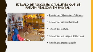 EJEMPLO DE RINCONES O TALLERES QUE SE
PUEDEN REALIZAR EN INICIAL:
• Rincón de Diferentes Culturas
• Rincón de psicomotricidad
• Rincón de lectura
• Rincón de los juegos didácticos
• Rincón de dramatización
 