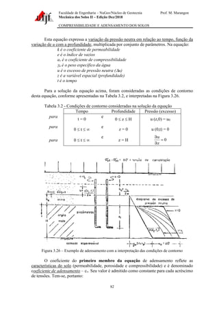 Faculdade de Engenharia – NuGeo/Núcleo de Geotecnia Prof. M. Marangon
Mecânica dos Solos II – Edição Dez/2018
COMPRESSIBILIDADE E ADENSAMENTO DOS SOLOS
82
Esta equação expressa a variação da pressão neutra em relação ao tempo, função da
variação de u com a profundidade, multiplicada por conjunto de parâmetros. Na equação:
k é o coeficiente de permeabilidade
e é o índice de vazios
av é o coeficiente de compressibilidade
a é o peso específico da água
u é o excesso de pressão neutra (u)
z é a variável espacial (profundidade)
t é o tempo
Para a solução da equação acima, foram consideradas as condições de contorno
desta equação, conforme apresentadas na Tabela 3.2, e interpretadas na Figura 3.26.
Tabela 3.2 - Condições de contorno consideradas na solução da equação
Tempo Profundidade Pressão (excesso)
para
t = 0
e
0  z  H u (z,0) = u0
para
0  t  
e
z = 0 u (0,t) = 0
para 0  t  
e
z = H 0
z
u
=


Figura 3.26 – Exemplo de adensamento com a interpretação das condições de contorno
O coeficiente do primeiro membro da equação de adensamento reflete as
características do solo (permeabilidade, porosidade e compressibilidade) e é denominado
coeficiente de adensamento – cv. Seu valor é admitido como constante para cada acréscimo
de tensões. Tem-se, portanto:
 