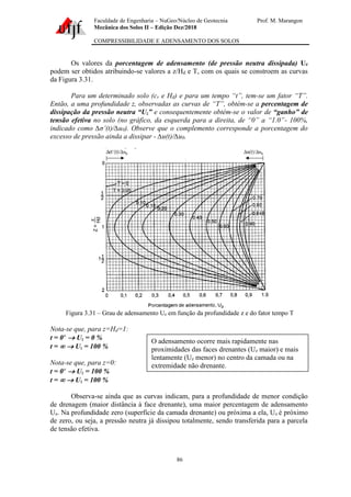 Faculdade de Engenharia – NuGeo/Núcleo de Geotecnia Prof. M. Marangon
Mecânica dos Solos II – Edição Dez/2018
COMPRESSIBILIDADE E ADENSAMENTO DOS SOLOS
86
Os valores da porcentagem de adensamento (de pressão neutra dissipada) Uz
podem ser obtidos atribuindo-se valores a z/Hd e T, com os quais se constroem as curvas
da Figura 3.31.
Para um determinado solo (cv e Hd) e para um tempo “t”, tem-se um fator “T”.
Então, a uma profundidade z, observadas as curvas de “T”, obtém-se a percentagem de
dissipação da pressão neutra “Uz” e consequentemente obtém-se o valor de “ganho” de
tensão efetiva no solo (no gráfico, da esquerda para a direita, de “0” a “1.0”- 100%,
indicado como ∆σ’(t)/∆u0). Observe que o complemento corresponde a porcentagem do
excesso de pressão ainda a dissipar - ∆u(t)/∆u0.
Figura 3.31 – Grau de adensamento Uz em função da profundidade z e do fator tempo T
Nota-se que, para z=Hd=1:
t = 0+ → Uz = 0 %
t =  → Uz = 100 %
Nota-se que, para z=0:
t = 0+ → Uz = 100 %
t =  → Uz = 100 %
Observa-se ainda que as curvas indicam, para a profundidade de menor condição
de drenagem (maior distância à face drenante), uma maior percentagem de adensamento
Uz. Na profundidade zero (superfície da camada drenante) ou próxima a ela, Uz é próximo
de zero, ou seja, a pressão neutra já dissipou totalmente, sendo transferida para a parcela
de tensão efetiva.
O adensamento ocorre mais rapidamente nas
proximidades das faces drenantes (Uz maior) e mais
lentamente (Uz menor) no centro da camada ou na
extremidade não drenante.
 