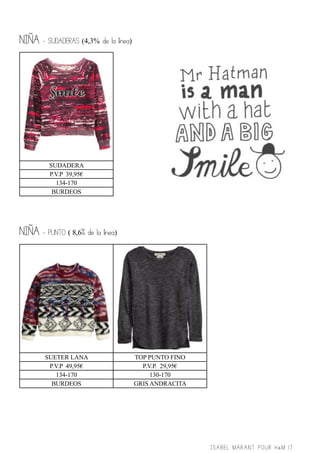 NIÑA - SUDADERAS (4,3% de la línea)

SUDADERA
P.V.P 39,95€
134-170
BURDEOS

NIÑA - PUNTO ( 8,6% de la línea)

SUETER LANA
P.V.P 49,95€
134-170
BURDEOS

TOP PUNTO FINO
P.V.P. 29,95€
130-170
GRIS ANDRACITA

ISABEL MARANT POUR H&M 17

 