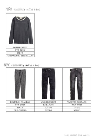 NIÑO - CAMISETAS ( 11,1% de la línea)

BOTINES ANTE
P.V.P 24,95€
134-170
GRIS OSCURO-BERMELLON

NIÑO - PANTALONES ( 16,6% de la línea)

PANTALÓN CHÁNDAL
P.V.P 29,95€
134,170
GRIS OSCURO

VAQUERO BIKER
P.V.P. 39,95€
134-170
NEGRO

VAQUERO BORDADO
P.V.P. 39,95€
134-170
NEGRO

ISABEL MARANT POUR H&M 23

 