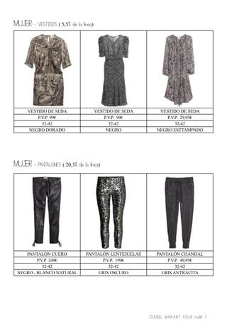MUJER - VESTIDOS ( 5,5% de la línea)

VESTIDO DE SEDA
P.V.P 99€
32-42
NEGRO DORADO

VESTIDO DE SEDA
P.V.P. 99€
32-42
NEGRO

VESTIDO DE SEDA
P.V.P. 29,95€
32-42
NEGRO ESTTAMPADO

MUJER - PANTALONES ( 20,3% de la línea)

PANTALÓN CUERO
P.V.P 249€
32-42
NEGRO - BLANCO NATURAL

PANTALÓN LENTEJUELAS
P.V.P. 199€
32-42
GRIS OSCURO

PANTALÓN CHÁNDAL
P.V.P. 49,95€
32-42
GRIS ANTRACITA

ISABEL MARANT POUR H&M 7

 