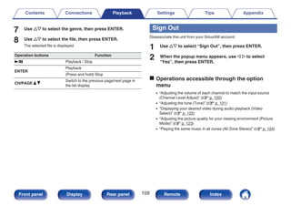 7 Use ui to select the genre, then press ENTER.
8 Use ui to select the file, then press ENTER.
The selected file is displayed.
Operation buttons Function
1/3 Playback / Stop
ENTER
Playback
(Press and hold) Stop
CH/PAGE d f
Switch to the previous page/next page in
the list display
Sign Out
Disassociate this unit from your SiriusXM account.
1 Use ui to select “Sign Out”, then press ENTER.
2 When the popup menu appears, use o p to select
“Yes”, then press ENTER.
o Operations accessible through the option
menu
0 “Adjusting the volume of each channel to match the input source
(Channel Level Adjust)” (v p. 120)
0 “Adjusting the tone (Tone)” (v p. 121)
0 “Displaying your desired video during audio playback (Video
Select)” (v p. 122)
0 “Adjusting the picture quality for your viewing environment (Picture
Mode)” (v p. 123)
0 “Playing the same music in all zones (All Zone Stereo)” (v p. 124)
Contents Connections Playback Settings Tips Appendix
109
Front panel Display Rear panel Remote Index
 