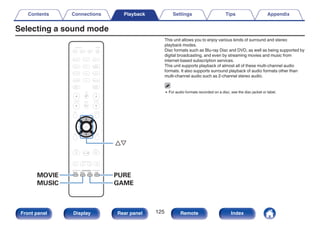 Selecting a sound mode
.
CBL/SAT
GAME
DVD
AUX1 MEDIA
PLAYER
Blu-ray
TV AUDIO
iPod/USB Bluetooth
TUNER
INTERNET
RADIO
ONLINE
MUSIC
AUX2
CD
BACK SETUP
TUNE +
-
TUNE
SMART SELECT
1 2 3 4
INFO OPTION
CH / PAGE VOLUME
MUTE
ECO
ZONE SELECT
SLEEP
MAIN ZONE2
POWER
SOUND MODE
PURE
MOVIE GAME
MUSIC
ENTER
PURE
MOVIE
MUSIC GAME
ui
This unit allows you to enjoy various kinds of surround and stereo
playback modes.
Disc formats such as Blu-ray Disc and DVD, as well as being supported by
digital broadcasting, and even by streaming movies and music from
internet-based subscription services.
This unit supports playback of almost all of these multi-channel audio
formats. It also supports surround playback of audio formats other than
multi-channel audio such as 2-channel stereo audio.
0 For audio formats recorded on a disc, see the disc jacket or label.
Contents Connections Playback Settings Tips Appendix
125
Front panel Display Rear panel Remote Index
 