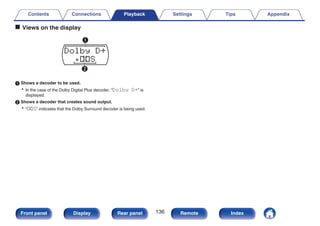 o Views on the display
.
q
w
A Shows a decoder to be used.
0 In the case of the Dolby Digital Plus decoder, “y” is
displayed.
B Shows a decoder that creates sound output.
0 “k” indicates that the Dolby Surround decoder is being used.
Contents Connections Playback Settings Tips Appendix
136
Front panel Display Rear panel Remote Index
 