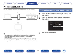 Web control function
You can control this unit from a web control screen on a web browser.
.
PC Router
This unit
Tablet
0 This unit and the PC or tablet need to be connected correctly to the network in
order to use the web control function. (“Connecting to a home network
(LAN)” (v p. 63))
0 Depending on the settings of your security-related software, you may not be able
to access this unit from your PC. If this is the case, then change the settings of the
security-related software.
Controlling the unit from a web control
1 Switch the “Network Control” setting to “Always On”.
(v p. 217)
2 Check the IP address of this unit with “Information”.
(v p. 211)
.
Network/Information
Friendly Name
DHCP
IP Address
MAC Address
Displays the current network settings of the AVR
Marantz SR5010
On
192.168.100.19
Connection Wired (Ethernet)
zzzzzz-000000
Checking the IP address.
3 Start up the web browser.
Contents Connections Playback Settings Tips Appendix
145
Front panel Display Rear panel Remote Index
 