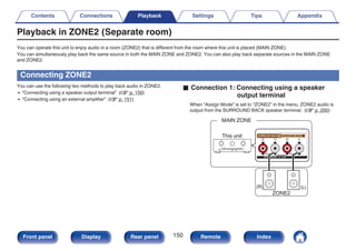 Playback in ZONE2 (Separate room)
You can operate this unit to enjoy audio in a room (ZONE2) that is different from the room where this unit is placed (MAIN ZONE).
You can simultaneously play back the same source in both the MAIN ZONE and ZONE2. You can also play back separate sources in the MAIN ZONE
and ZONE2.
Connecting ZONE2
You can use the following two methods to play back audio in ZONE2.
0 “Connecting using a speaker output terminal” (v p. 150)
0 “Connecting using an external amplifier” (v p. 151)
o Connection 1: Connecting using a speaker
output terminal
When “Assign Mode” is set to “ZONE2” in the menu, ZONE2 audio is
output from the SURROUND BACK speaker terminal. (v p. 200)
.
ZONE2
MAIN ZONE
(L)
(R)
This unit
Contents Connections Playback Settings Tips Appendix
150
Front panel Display Rear panel Remote Index
 