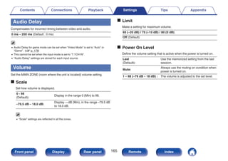 Audio Delay
Compensates for incorrect timing between video and audio.
0 ms – 200 ms (Default : 0 ms)
0 Audio Delay for game mode can be set when “Video Mode” is set to “Auto” or
“Game”. (v p. 179)
0 This cannot be set when the input mode is set to “7.1CH IN”.
0 “Audio Delay” settings are stored for each input source.
Volume
Set the MAIN ZONE (room where the unit is located) volume setting.
o Scale
Set how volume is displayed.
0 - 98
(Default):
Display in the range 0 (Min) to 98.
–79.5 dB – 18.0 dB:
Display ---dB (Min), in the range –79.5 dB
to 18.0 dB.
0 “Scale” settings are reflected in all the zones.
o Limit
Make a setting for maximum volume.
60 (–20 dB) / 70 (–10 dB) / 80 (0 dB)
Off (Default)
o Power On Level
Define the volume setting that is active when the power is turned on.
Last
(Default):
Use the memorized setting from the last
session.
Mute:
Always use the muting on condition when
power is turned on.
1 – 98 (–79 dB – 18 dB) : The volume is adjusted to the set level.
Contents Connections Playback Settings Tips Appendix
165
Front panel Display Rear panel Remote Index
 