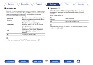 o MultEQ® XT
MultEQ® XT compensates for both time and frequency characteristics
of the listening area based on Audyssey® Setup measurement results.
Selection is done from three types of compensation curves. We
recommend the “Reference” setting.
Reference
(Default):
Selects the default calibrated setting with
a slight roll off at high frequencies, which
is optimized for movies.
L/R Bypass:
Selects the reference setting, but
bypasses MultEQ® XT on the front left
and right speakers.
Flat:
Selects the calibrated setting which is
optimized for small rooms where your
listening position is closer to the
speakers.
Off : Do not use “MultEQ® XT”.
0 When using headphones, “MultEQ® XT” is automatically set to “Off”.
o Dynamic EQ
Solves the problem of deteriorating sound quality as volume is
decreased by taking into account human perception and room
acoustics.
Works with MultEQ® XT.
On
(Default):
Use Dynamic EQ.
Off: Do not use Dynamic EQ.
0 When the menu “Dynamic EQ” setting is “On”, it is not possible to do “Tone”
adjustment. (v p. 121)
Contents Connections Playback Settings Tips Appendix
167
Front panel Display Rear panel Remote Index
 