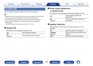Graphic EQ
Uses the graphic equalizer to adjust the tone of each speaker.
0 Speakers for which “Graphic EQ” can be set differ according to the sound mode.
0 This can be set when the “MultEQ® XT” setting is “Off”. (v p. 167)
0 This cannot be set when the sound mode is set to “Direct” or “Pure Direct”.
0 If you are using headphones, you can set the equalizer for headphones.
(v p. 169)
0 This cannot be set when the input mode is set to “7.1CH IN”.
o Graphic EQ
Set whether to use the graphic equalizer or not.
On: Use the graphic equalizer.
Off
(Default):
Do not use the graphic equalizer.
o When using headphones
n Headphone EQ
Set whether to use the graphic equalizer for headphones or not.
On:
Use the graphic equalizer for
headphones.
Off
(Default):
Do not use the graphic equalizer for
headphones.
o Speaker Selection
Select whether to adjust tones for individual speakers or for all
speakers.
All: Adjust all speaker tones together.
Left/Right
(Default):
Adjust the left and right speaker tones
together.
Each: Adjust the tone for each speaker.
Contents Connections Playback Settings Tips Appendix
169
Front panel Display Rear panel Remote Index
 