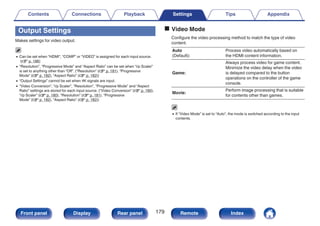 Output Settings
Makes settings for video output.
0 Can be set when “HDMI”, “COMP” or “VIDEO” is assigned for each input source.
(v p. 186)
0 “Resolution”, “Progressive Mode” and “Aspect Ratio” can be set when “i/p Scaler”
is set to anything other than “Off”. (“Resolution” (v p. 181), “Progressive
Mode” (v p. 182), “Aspect Ratio” (v p. 182))
0 “Output Settings” cannot be set when 4K signals are input.
0 “Video Conversion”, “i/p Scaler”, “Resolution”, “Progressive Mode” and “Aspect
Ratio” settings are stored for each input source. (“Video Conversion” (v p. 180),
“i/p Scaler” (v p. 180), “Resolution” (v p. 181), “Progressive
Mode” (v p. 182), “Aspect Ratio” (v p. 182))
o Video Mode
Configure the video processing method to match the type of video
content.
Auto
(Default):
Process video automatically based on
the HDMI content information.
Game:
Always process video for game content.
Minimize the video delay when the video
is delayed compared to the button
operations on the controller of the game
console.
Movie:
Perform image processing that is suitable
for contents other than games.
0 If “Video Mode” is set to “Auto”, the mode is switched according to the input
contents.
Contents Connections Playback Settings Tips Appendix
179
Front panel Display Rear panel Remote Index
 
