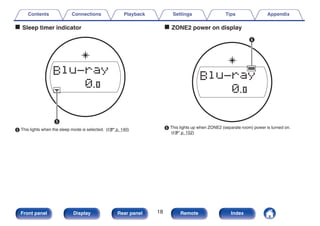 o Sleep timer indicator
.
t
E This lights when the sleep mode is selected. (v p. 140)
o ZONE2 power on display
.
y
F This lights up when ZONE2 (separate room) power is turned on.
(v p. 152)
Contents Connections Playback Settings Tips Appendix
18
Front panel Display Rear panel Remote Index
 