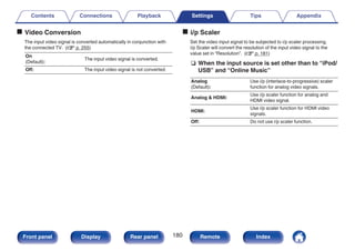 o Video Conversion
The input video signal is converted automatically in conjunction with
the connected TV. (v p. 255)
On
(Default):
The input video signal is converted.
Off: The input video signal is not converted.
o i/p Scaler
Set the video input signal to be subjected to i/p scaler processing.
i/p Scaler will convert the resolution of the input video signal to the
value set in “Resolution”. (v p. 181)
n When the input source is set other than to “iPod/
USB” and “Online Music”
Analog
(Default):
Use i/p (interlace-to-progressive) scaler
function for analog video signals.
Analog & HDMI:
Use i/p scaler function for analog and
HDMI video signal.
HDMI:
Use i/p scaler function for HDMI video
signals.
Off: Do not use i/p scaler function.
Contents Connections Playback Settings Tips Appendix
180
Front panel Display Rear panel Remote Index
 