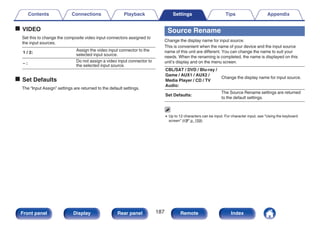 o VIDEO
Set this to change the composite video input connectors assigned to
the input sources.
1 / 2:
Assign the video input connector to the
selected input source.
– :
Do not assign a video input connector to
the selected input source.
o Set Defaults
The “Input Assign” settings are returned to the default settings.
Source Rename
Change the display name for input source.
This is convenient when the name of your device and the input source
name of this unit are different. You can change the name to suit your
needs. When the renaming is completed, the name is displayed on this
unit’s display and on the menu screen.
CBL/SAT / DVD / Blu-ray /
Game / AUX1 / AUX2 /
Media Player / CD / TV
Audio:
Change the display name for input source.
Set Defaults:
The Source Rename settings are returned
to the default settings.
0 Up to 12 characters can be input. For character input, see “Using the keyboard
screen” (v p. 159).
Contents Connections Playback Settings Tips Appendix
187
Front panel Display Rear panel Remote Index
 
