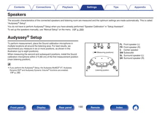 Speakers
The acoustic characteristics of the connected speakers and listening room are measured and the optimum settings are made automatically. This is called
“Audyssey® Setup”.
You do not have to perform Audyssey® Setup when you have already performed “Speaker Calibration” in “Setup Assistant”.
To set up the speakers manually, use “Manual Setup” on the menu. (v p. 200)
Audyssey® Setup
To perform measurement, place the Sound calibration microphone in
multiple locations all around the listening area. For best results, we
recommend you measure in six or more positions, as shown in the
illustration (up to eight positions).
When measuring the second and subsequent positions, install the Sound
calibration microphone within 2 ft (60 cm) of the first measurement position
(main listening position).
0 If you perform the Audyssey® Setup, the Audyssey MultEQ® XT, Audyssey
Dynamic EQ® and Audyssey Dynamic Volume® functions are enabled.
(v p. 166)
.
FL SW C FR
SR
SL
Surround speaker (R)
Surround speaker (L)
Subwoofer
Center speaker
Front speaker (R)
Front speaker (L)
( :Measuring positions)
FL
FR
C
SW
SL
SR
Listening position
Contents Connections Playback Settings Tips Appendix
190
Front panel Display Rear panel Remote Index
 