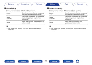 o Front Dolby
Set the presence and size of the front Dolby speakers.
Large:
Use a large speaker that can adequately
play back very low bass frequencies.
Small
(Default):
Use a small speaker that has inadequate
playback capacity for very low bass
frequencies.
None:
Select when the front Dolby speakers are
not connected.
0 When “Assign Mode” setting is “Front Dolby”, you can make this setting.
(v p. 200)
o Surround Dolby
Set the presence and size of the surround Dolby speakers.
Large:
Use a large speaker that can adequately
play back very low bass frequencies.
Small
(Default):
Use a small speaker that has inadequate
playback capacity for very low bass
frequencies.
None:
Select when the surround Dolby
speakers are not connected.
0 When “Assign Mode” setting is “Surround Dolby”, you can make this setting.
(v p. 200)
Contents Connections Playback Settings Tips Appendix
205
Front panel Display Rear panel Remote Index
 