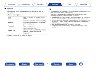 o Manual
Enter the name (SSID) and password of the network you wish to
connect to.
1. Set the following items.
SSID:
Input the name of the wireless network
(SSID).
Security:
Select the encryption method according
to the encryption setting of the access
point you are using.
Password: Input the password.
Default Key:
Select the Default Key.
When connecting to a “WEP” encrypted
network, “Default Key” menu is
displayed.
2. Select “Connect” at the end of the setting.
0 The wireless LAN (Wi-Fi) settings of this unit can also be configured from a PC or
tablet that supports wireless LAN connection.
When using a device that has a firmware version of iOS 7 or later, “When
connecting using Wi-Fi” (v p. 213) in “Use iOS Device”.
1. Press and hold the ZONE2 SOURCE and TUNER PRESET CH + buttons on
the main unit for at least 3 seconds when the power of the unit is on.
2. Connect the wireless LAN of the PC or tablet used to “Marantz SR5010” when
the message “Connect your Wi-Fi device to Wi-Fi network called “Marantz
SR5010”” appears in the display.
3. Start up the browser and enter “192.168.1.16” in the URL.
4. Use the browser to enter the settings, select “Connect” and then exit the
settings.
Contents Connections Playback Settings Tips Appendix
214
Front panel Display Rear panel Remote Index
 
