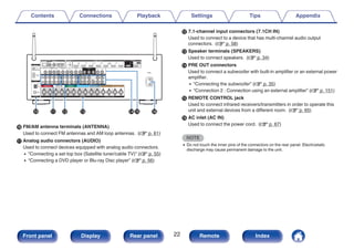 .
Q3
Q2 Q5 Q6
Q4
Q0 Q1
J FM/AM antenna terminals (ANTENNA)
Used to connect FM antennas and AM loop antennas. (v p. 61)
K Analog audio connectors (AUDIO)
Used to connect devices equipped with analog audio connectors.
0 “Connecting a set-top box (Satellite tuner/cable TV)” (v p. 55)
0 “Connecting a DVD player or Blu-ray Disc player” (v p. 56)
L 7.1-channel input connectors (7.1CH IN)
Used to connect to a device that has multi-channel audio output
connectors. (v p. 58)
M Speaker terminals (SPEAKERS)
Used to connect speakers. (v p. 34)
N PRE OUT connectors
Used to connect a subwoofer with built-in amplifier or an external power
amplifier.
0 “Connecting the subwoofer” (v p. 35)
0 “Connection 2 : Connection using an external amplifier” (v p. 151)
O REMOTE CONTROL jack
Used to connect infrared receivers/transmitters in order to operate this
unit and external devices from a different room. (v p. 65)
P AC inlet (AC IN)
Used to connect the power cord. (v p. 67)
NOTE
0 Do not touch the inner pins of the connectors on the rear panel. Electrostatic
discharge may cause permanent damage to the unit.
Contents Connections Playback Settings Tips Appendix
22
Front panel Display Rear panel Remote Index
 