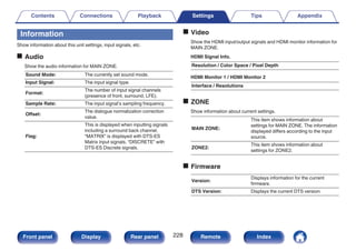 Information
Show information about this unit settings, input signals, etc.
o Audio
Show the audio information for MAIN ZONE.
Sound Mode: The currently set sound mode.
Input Signal: The input signal type.
Format:
The number of input signal channels
(presence of front, surround, LFE).
Sample Rate: The input signal’s sampling frequency.
Offset:
The dialogue normalization correction
value.
Flag:
This is displayed when inputting signals
including a surround back channel.
“MATRIX” is displayed with DTS-ES
Matrix input signals, “DISCRETE” with
DTS-ES Discrete signals.
o Video
Show the HDMI input/output signals and HDMI monitor information for
MAIN ZONE.
HDMI Signal Info.
Resolution / Color Space / Pixel Depth
HDMI Monitor 1 / HDMI Monitor 2
Interface / Resolutions
o ZONE
Show information about current settings.
MAIN ZONE:
This item shows information about
settings for MAIN ZONE. The information
displayed differs according to the input
source.
ZONE2:
This item shows information about
settings for ZONE2.
o Firmware
Version:
Displays information for the current
firmware.
DTS Version: Displays the current DTS version.
Contents Connections Playback Settings Tips Appendix
228
Front panel Display Rear panel Remote Index
 