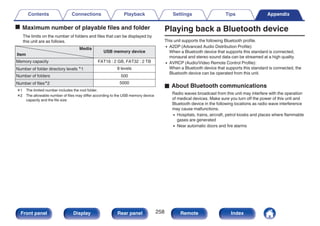 o Maximum number of playable files and folder
The limits on the number of folders and files that can be displayed by
this unit are as follows.
Media
Item
USB memory device
Memory capacity FAT16 : 2 GB, FAT32 : 2 TB
Number of folder directory levels z1 8 levels
Number of folders 500
Number of filesz2 5000
z1 The limited number includes the root folder.
z2 The allowable number of files may differ according to the USB memory device
capacity and the file size.
Playing back a Bluetooth device
This unit supports the following Bluetooth profile.
0 A2DP (Advanced Audio Distribution Profile):
When a Bluetooth device that supports this standard is connected,
monaural and stereo sound data can be streamed at a high quality.
0 AVRCP (Audio/Video Remote Control Profile):
When a Bluetooth device that supports this standard is connected, the
Bluetooth device can be operated from this unit.
o About Bluetooth communications
Radio waves broadcast from this unit may interfere with the operation
of medical devices. Make sure you turn off the power of this unit and
Bluetooth device in the following locations as radio wave interference
may cause malfunctions.
0 Hospitals, trains, aircraft, petrol kiosks and places where flammable
gases are generated
0 Near automatic doors and fire alarms
Contents Connections Playback Settings Tips Appendix
258
Front panel Display Rear panel Remote Index
 