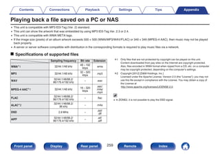 Playing back a file saved on a PC or NAS
0 This unit is compatible with MP3 ID3-Tag (Ver. 2) standard.
0 This unit can show the artwork that was embedded by using MP3 ID3-Tag Ver. 2.3 or 2.4.
0 This unit is compatible with WMA META tags.
0 If the image size (pixels) of an album artwork exceeds 500 × 500 (WMA/MP3/WAV/FLAC) or 349 × 349 (MPEG-4 AAC), then music may not be played
back properly.
0 A server or server software compatible with distribution in the corresponding formats is required to play music files via a network.
o Specifications of supported files
Sampling frequency Bit rate Extension
WMAz1 32/44.1/48 kHz
48 – 192
kbps
.wma
MP3 32/44.1/48 kHz
32 – 320
kbps
.mp3
WAV
32/44.1/48/88.2/
96/176.4/192 kHz
– .wav
MPEG-4 AACz1 32/44.1/48 kHz
16 – 320
kbps
.aac/
.m4a/
.mp4
FLAC
32/44.1/48/88.2/
96/176.4/192 kHz
– .flac
ALACz2
32/44.1/48/88.2/
96 kHz
– .m4a
DSD 2.8 MHz –
.dsf/
.dff
AIFF
32/44.1/48/88.2/
96/176.4/192 kHz
–
.aif/
.aiff
z1 Only files that are not protected by copyright can be played on this unit.
Content downloaded from pay sites on the Internet are copyright protected.
Also, files encoded in WMA format when ripped from a CD, etc. on a computer
may be copyright protected, depending on the computer’s settings.
z2 Copyright [2012] [DM Holdings. Inc.]
Licensed under the Apache License, Version 2.0 (the “License”); you may not
use this file except in compliance with the License. You may obtain a copy of
the License at
http://www.apache.org/licenses/LICENSE-2.0
0 In ZONE2, it is not possible to play the DSD signal.
Contents Connections Playback Settings Tips Appendix
259
Front panel Display Rear panel Remote Index
 