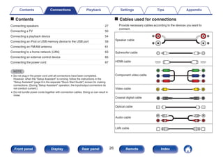 o Contents
Connecting speakers 27
Connecting a TV 50
Connecting a playback device 54
Connecting an iPod or USB memory device to the USB port 59
Connecting an FM/AM antenna 61
Connecting to a home network (LAN) 63
Connecting an external control device 65
Connecting the power cord 67
NOTE
0 Do not plug in the power cord until all connections have been completed.
However, when the “Setup Assistant” is running, follow the instructions in the
“Setup Assistant” (page 8 in the separate “Quick Start Guide”) screen for making
connections. (During “Setup Assistant” operation, the input/output connectors do
not conduct current.)
0 Do not bundle power cords together with connection cables. Doing so can result in
noise.
o Cables used for connections
Provide necessary cables according to the devices you want to
connect.
Speaker cable
.
Subwoofer cable
.
HDMI cable
.
Component video cable
.
Video cable
.
Coaxial digital cable
.
Optical cable
.
Audio cable
.
R
L
R
L
LAN cable
.
Contents Connections Playback Settings Tips Appendix
Connections
26
Front panel Display Rear panel Remote Index
 