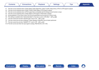 z1 This item can be selected when a Dolby Digital, Dolby Digital Plus, Dolby TrueHD, Dolby Atmos, DTS:X or DTS signal is played.
z2 This item can be selected when a Dolby TrueHD, Dolby Digital or DTS signal is played.
z3 This item can be selected when a DTS:X signal that is compatible with the Dialog Control function is input.
z4 This item can be selected when a Dolby Digital or DTS signal or DVD-Audio is played.
z5 During playback in Pure Direct mode, the surround parameters are the same as in Direct mode.
z6 This setting is available when “Subwoofer Mode” in the menu is set to “LFE+Main”. (v p. 209)
z7 This item cannot be set when “Dynamic EQ” is set to “On”. (v p. 167)
z8 This item cannot be set when Audyssey® Setup (Speaker Calibration) has not been performed.
z9 This item cannot be set when “MultEQ® XT” is set to “Off”. (v p. 167)
z10 This item can be set when the input signal is analog, PCM 48 kHz or 44.1 kHz.
Contents Connections Playback Settings Tips Appendix
264
Front panel Display Rear panel Remote Index
 