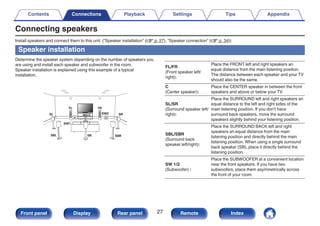 Connecting speakers
Install speakers and connect them to this unit. (“Speaker installation” (v p. 27), “Speaker connection” (v p. 34))
Speaker installation
Determine the speaker system depending on the number of speakers you
are using and install each speaker and subwoofer in the room.
Speaker installation is explained using this example of a typical
installation.
.
C
FL FR
SBL SBR
SB
SW1
SW2
SL SR
FL/FR
(Front speaker left/
right):
Place the FRONT left and right speakers an
equal distance from the main listening position.
The distance between each speaker and your TV
should also be the same.
C
(Center speaker):
Place the CENTER speaker in between the front
speakers and above or below your TV.
SL/SR
(Surround speaker left/
right):
Place the SURROUND left and right speakers an
equal distance to the left and right sides of the
main listening position. If you don’t have
surround back speakers, move the surround
speakers slightly behind your listening position.
SBL/SBR
(Surround back
speaker left/right):
Place the SURROUND BACK left and right
speakers an equal distance from the main
listening position and directly behind the main
listening position. When using a single surround
back speaker (SB), place it directly behind the
listening position.
SW 1/2
(Subwoofer) :
Place the SUBWOOFER at a convenient location
near the front speakers. If you have two
subwoofers, place them asymmetrically across
the front of your room.
Contents Connections Playback Settings Tips Appendix
27
Front panel Display Rear panel Remote Index
 