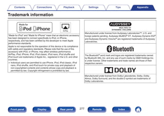 Trademark information
.
“Made for iPod” and “Made for iPhone” mean that an electronic accessory
has been designed to connect specifically to iPod, or iPhone,
respectively, and has been certified by the developer to meet Apple
performance standards.
Apple is not responsible for the operation of this device or its compliance
with safety and regulatory standards. Please note that the use of this
accessory with iPod, or iPhone, may affect wireless performance.
AirPlay, iPad, iPhone, iPod, iPod classic, iPod nano, iPod shuffle and
iPod touch are trademarks of Apple Inc., registered in the U.S. and other
countries.
0 Individual users are permitted to use iPhone, iPod, iPod classic, iPod
nano, iPod shuffle, and iPod touch for private copy and playback of
non-copyrighted contents and contents whose copy and playback is
permitted by law. Copyright infringement is prohibited by law.
.
Manufactured under license from Audyssey Laboratories™. U.S. and
foreign patents pending. Audyssey MultEQ® XT, Audyssey Dynamic EQ®
and Audyssey Dynamic Volume® are registered trademarks of Audyssey
Laboratories.
.
The Bluetooth® word mark and logos are registered trademarks owned
by Bluetooth SIG, Inc. and any use of such marks by DM Holdings Inc.
is under license. Other trademarks and trade names are those of their
respective owners.
.
Manufactured under license from Dolby Laboratories. Dolby, Dolby
Atmos, Dolby Surround, and the double-D symbol are trademarks of
Dolby Laboratories.
Contents Connections Playback Settings Tips Appendix
277
Front panel Display Rear panel Remote Index
 