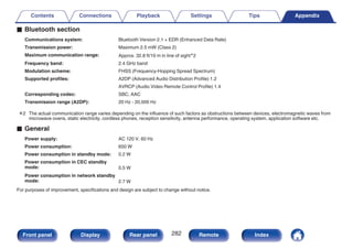 o Bluetooth section
Communications system: Bluetooth Version 2.1 + EDR (Enhanced Data Rate)
Transmission power: Maximum 2.5 mW (Class 2)
Maximum communication range: Approx. 32.8 ft/10 m in line of sightz2
Frequency band: 2.4 GHz band
Modulation scheme: FHSS (Frequency-Hopping Spread Spectrum)
Supported profiles: A2DP (Advanced Audio Distribution Profile) 1.2
AVRCP (Audio Video Remote Control Profile) 1.4
Corresponding codec: SBC, AAC
Transmission range (A2DP): 20 Hz - 20,000 Hz
z2 The actual communication range varies depending on the influence of such factors as obstructions between devices, electromagnetic waves from
microwave ovens, static electricity, cordless phones, reception sensitivity, antenna performance, operating system, application software etc.
o General
Power supply: AC 120 V, 60 Hz
Power consumption: 650 W
Power consumption in standby mode: 0.2 W
Power consumption in CEC standby
mode: 0.5 W
Power consumption in network standby
mode: 2.7 W
For purposes of improvement, specifications and design are subject to change without notice.
Contents Connections Playback Settings Tips Appendix
282
Front panel Display Rear panel Remote Index
 