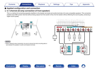 o Applied configuration and connection
n 5.1-channel (bi-amp connection of front speaker)
This is a method of connecting separate amplifiers to the tweeter terminals and woofer terminals of bi-amp compatible speakers. This connection
enables back EMF (power returned without being output) from the woofer to flow into the tweeter without affecting the sound quality, producing a
higher sound quality.
.
FL
(Bi-Amp)
FR
(Bi-Amp)
SW C
SL SR
NOTE
0 When making bi-amp connections, be sure to remove the short-circuiting plate or
wire between the speaker’s woofer and tweeter terminals.
.
w
q w
q
(R) (L)
FL
FR
SL
C SR
SW
SW
Contents Connections Playback Settings Tips Appendix
46
Front panel Display Rear panel Remote Index
 
