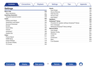 Settings
Menu map 154
Menu operations 157
Inputting characters 158
Using the keyboard screen 159
Audio 160
Dialog Level Adjust 160
Subwoofer Level Adjust 160
Surround Parameter 161
M-DAX 164
Audio Delay 165
Volume 165
Audyssey® 166
Graphic EQ 169
Video 171
Picture Adjust 171
HDMI Setup 173
Output Settings 179
On Screen Display 183
TV Format 184
Inputs 185
Input Assign 185
Source Rename 187
Hide Sources 188
Source Level 188
Input Select 188
Speakers 190
Audyssey® Setup 190
Procedure for speaker settings (Audyssey® Setup) 192
Error messages 198
Retrieving Audyssey® Setup settings 199
Manual Setup 200
Amp Assign 200
Speaker Config. 201
Distances 206
Levels 207
Crossovers 208
Bass 209
Front Speaker 210
Contents Connections Playback Settings Tips Appendix
5
Front panel Display Rear panel Remote Index
 