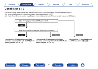 Connecting a TV
Connect a TV to this unit so that the input video is output to the TV. You can also enjoy audio from the TV on this unit.
How to connect a TV depends on the connectors and functions equipped on the TV.
ARC (Audio Return Channel) function plays TV audio on this unit by sending the TV audio signal to this unit via HDMI cable.
.
No
Yes
Is the TV equipped with an HDMI connector?
Is the TV compatible with the ARC (Audio Return Channel) ?
Yes No
“Connection 1 : TV equipped with an HDMI
connector and compatible with the ARC (Audio
Return Channel)” (v p. 51)
“Connection 2 : TV equipped with an HDMI
connector and incompatible with the ARC (Audio
Return Channel)” (v p. 52)
“Connection 3 : TV equipped without
an HDMI connector” (v p. 53)
Contents Connections Playback Settings Tips Appendix
50
Front panel Display Rear panel Remote Index
 