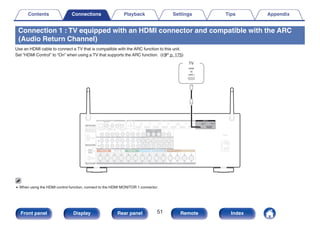 Connection 1 : TV equipped with an HDMI connector and compatible with the ARC
(Audio Return Channel)
Use an HDMI cable to connect a TV that is compatible with the ARC function to this unit.
Set “HDMI Control” to “On” when using a TV that supports the ARC function. (v p. 175)
.
(ARC)
IN
HDMI
TV
0 When using the HDMI control function, connect to the HDMI MONITOR 1 connector.
Contents Connections Playback Settings Tips Appendix
51
Front panel Display Rear panel Remote Index
 