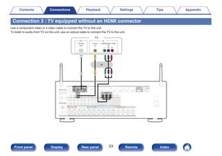 Connection 3 : TV equipped without an HDMI connector
Use a component video or a video cable to connect the TV to this unit.
To listen to audio from TV on this unit, use an optical cable to connect the TV to this unit.
.
OUT
OPTICAL
OUT IN
IN
VIDEO COMPONENT VIDEO
Y PB PR
IN
TV
or
Contents Connections Playback Settings Tips Appendix
53
Front panel Display Rear panel Remote Index
 