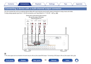 Connecting a device with a multi-channel output connector
You can connect this unit to an external device fitted with multi-channel sound audio output connectors to enjoy music and video.
To play analog signals input from 7.1CH IN connectors, set “Input Mode” to “7.1CH IN”. (v p. 188)
.
L
L
R
R
L
L
R
R
L
L
R
R
SUB-
WOOFER
CENTER SURROUND
BACK
R
L
SURROUND
R
L
FRONT
R
L
AUDIO
Devices with a multi-channel output connector
(Blu-ray Disc player, DVD player,
External decoder etc.)
0 The video signal can be connected in the same way as a Blu-ray Disc player/DVD player. “Connecting a DVD player or Blu-ray Disc player” (v p. 56)
Contents Connections Playback Settings Tips Appendix
58
Front panel Display Rear panel Remote Index
 