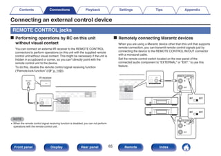 Connecting an external control device
REMOTE CONTROL jacks
o Performing operations by RC on this unit
without visual contact
You can connect an external IR receiver to the REMOTE CONTROL
connectors to perform operations on this unit with the supplied remote
control unit without visual contact. This might be necessary if the unit is
hidden in a cupboard or corner, so you can’t directly point with the
remote control unit to the device.
To do this, disable the remote control signal receiving function
(“Remote lock function” (v p. 149)).
.
RC OUT
IR receiver
NOTE
0 When the remote control signal receiving function is disabled, you can not perform
operations with the remote control unit.
o Remotely connecting Marantz devices
When you are using a Marantz device other than this unit that supports
remote connection, you can transmit remote control signals just by
connecting the device to the REMOTE CONTROL IN/OUT connector
with a monaural cable.
Set the remote control switch located on the rear panel of the
connected audio component to “EXTERNAL” or “EXT.” to use this
feature.
.
Contents Connections Playback Settings Tips Appendix
65
Front panel Display Rear panel Remote Index
 