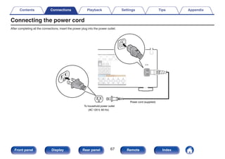 Connecting the power cord
After completing all the connections, insert the power plug into the power outlet.
.
(AC 120 V, 60 Hz)
To household power outlet
Power cord (supplied)
Contents Connections Playback Settings Tips Appendix
67
Front panel Display Rear panel Remote Index
 