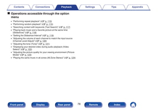 o Operations accessible through the option
menu
0 “Performing repeat playback” (v p. 115)
0 “Performing random playback” (v p. 115)
0 “Searching content with keywords (Text Search)” (v p. 117)
0 “Playing back music and a favorite picture at the same time
(Slideshow)” (v p. 118)
0 “Setting the Slideshow Interval” (v p. 119)
0 “Adjusting the volume of each channel to match the input source
(Channel Level Adjust)” (v p. 120)
0 “Adjusting the tone (Tone)” (v p. 121)
0 “Displaying your desired video during audio playback (Video
Select)” (v p. 122)
0 “Adjusting the picture quality for your viewing environment (Picture
Mode)” (v p. 123)
0 “Playing the same music in all zones (All Zone Stereo)” (v p. 124)
Contents Connections Playback Settings Tips Appendix
78
Front panel Display Rear panel Remote Index
 