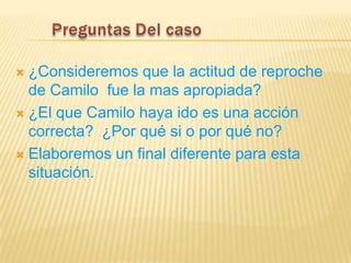  ¿Consideremos que la actitud de reproche
de Camilo fue la mas apropiada?
¿El que Camilo haya ido es una acción
correcta? ¿Por qué si o por qué no?
Elaboremos un final diferente para esta
situación.
