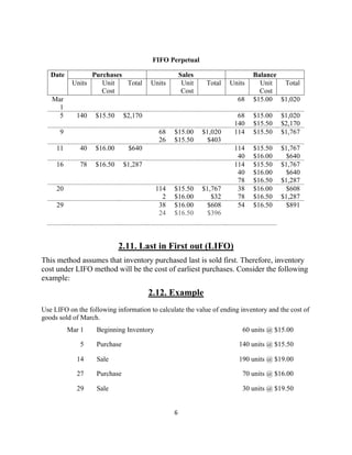 6
FIFO Perpetual
Date Purchases Sales Balance
Units Unit
Cost
Total Units Unit
Cost
Total Units Unit
Cost
Total
Mar
1
68 $15.00 $1,020
5 140 $15.50 $2,170 68 $15.00 $1,020
140 $15.50 $2,170
9 68 $15.00 $1,020 114 $15.50 $1,767
26 $15.50 $403
11 40 $16.00 $640 114 $15.50 $1,767
40 $16.00 $640
16 78 $16.50 $1,287 114 $15.50 $1,767
40 $16.00 $640
78 $16.50 $1,287
20 114 $15.50 $1,767 38 $16.00 $608
2 $16.00 $32 78 $16.50 $1,287
29 38 $16.00 $608 54 $16.50 $891
24 $16.50 $396
2.11. Last in First out (LIFO)
This method assumes that inventory purchased last is sold first. Therefore, inventory
cost under LIFO method will be the cost of earliest purchases. Consider the following
example:
2.12. Example
Use LIFO on the following information to calculate the value of ending inventory and the cost of
goods sold of March.
Mar 1 Beginning Inventory 60 units @ $15.00
5 Purchase 140 units @ $15.50
14 Sale 190 units @ $19.00
27 Purchase 70 units @ $16.00
29 Sale 30 units @ $19.50
 
